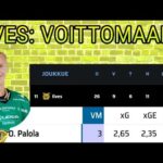 Ilves Iso & Paha Kissaeläin!