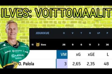 Ilves Iso & Paha Kissaeläin!