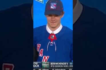 The Rangers 2018 draft SUCKED...