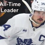 Hearings for Beecher and Stanley, Matthews Tops Leafs All-Time List, Injury Updates