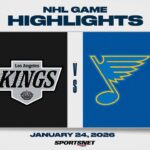 NHL Highlights | Kings vs Blues - January 24, 2026