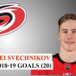 Andrei Svechnikov (#37) All 20 Goals of the 2018-19 NHL Season