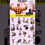 Back workout at home #gym #gymlife #motivation #backworkout #viralsong #skfitnesssanjay
