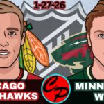 CHICAGO BLACKHAWKS vs MINNESOTA WILD NHL HOCKEY LIVE GAME CAST & AUDIO