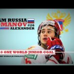 Alexander Romanov (#26) ● 1 Goal 2020 IIHF WJC - Highlights (HD)
