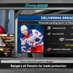 Potential Landing Spots for Panarin | Frankly Hockey