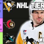 The Penguins Are Good and It Makes Me FURIOUS | NHL Tier List Week 17