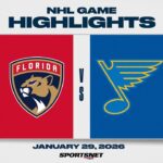 NHL Highlights | Panthers vs. Blues - January 29, 2026