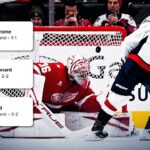 Capitals Go 3-for-3 for a Shootout Victory