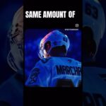 Is Alex Ovechkin the GOAT? #lebronjames #goat #nhlshorts #capitals #nhl #hockey #nhlplayoffs