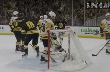 Finnish NHL Points - January 11, 2026