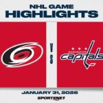 NHL Highlights | Hurricanes vs. Capitals - January 31, 2026