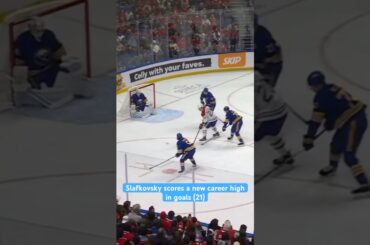 Slafkovsky scores a new career high in goals (21)