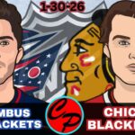 COLUMBUS BLUE JACKETS vs CHICAGO BLACKHAWKS NHL HOCKEY LIVE GAME CAST & AUDIO