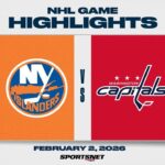 NHL Highlights | Islanders vs. Capitals - February 2, 2026