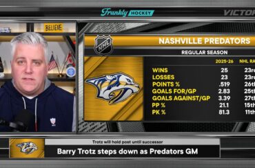 Barry Trotz Steps Down as Predators GM | Frankly Hockey