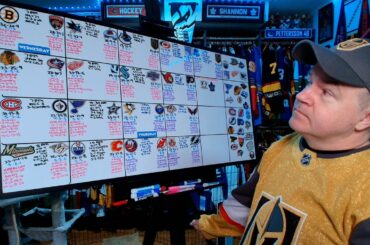 Preview of February 4th and 5th NHL Games