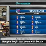 Soucy Trade Kicks Off Rangers Teardown | Frankly Hockey
