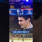 New York Rangers tribute video for Chris Kreider #nyr