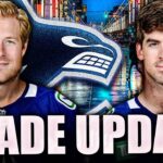 CANUCKS TRADE UPDATE: MOST LIKELY CANDIDATES TO GET MOVED? (BROCK BOESER, CONOR GARLAND)