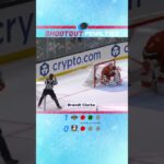 Los Angeles Kings vs Anaheim Ducks | Full SHOOTOUT Highlights | NHL 2026