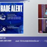 Donnie and Rick react to the Kiefer Sherwood trade