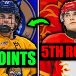The Elite NHL Prospect NOBODY Is Talking About.