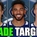 Would Teddy Blueger Actually Make the Oilers Better? | Oilers Trade Targets