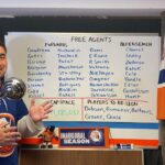 Islanders Free Agency Preview