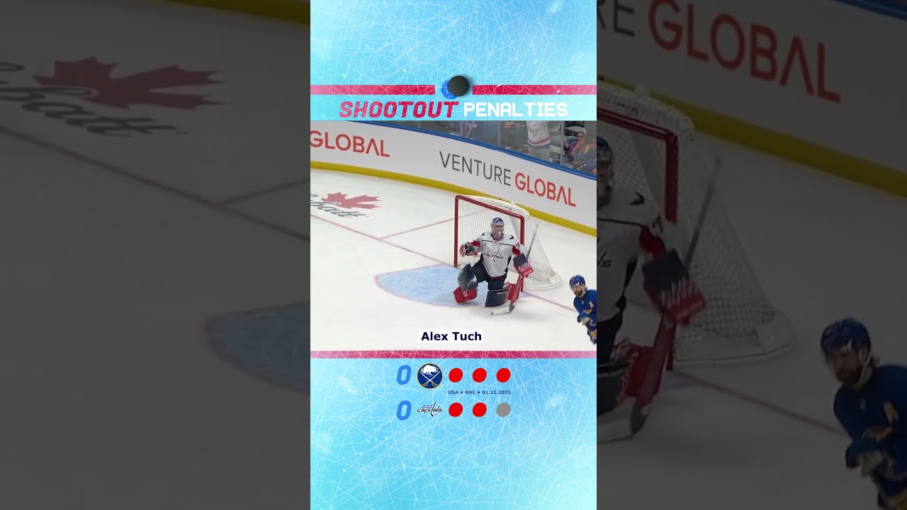 Buffalo Sabres vs Washington Capitals | SHOOTOUT Highlights | NHL 2026
