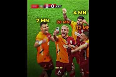 Türkiye’nin EN PAHALI selfiesi #wloxy #galatasaray #edit