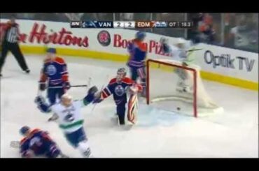 Chris Tanev - All Goals - 2013 Season