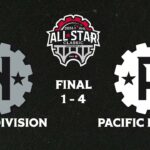 2026 AHL All-Star Classic - Arthur Kaliyev All-Star Challenge Highlights