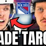 the NEW YORK RANGERS need to TARGET these PLAYERS...