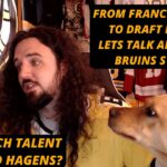 An update on all 66 Boston Bruins players