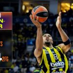 20 Points in 20 Minutes | Talen Horton-Tucker's EuroLeague Debut | Fenerbahce vs Paris Basketball