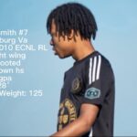 Nathan Smith; recent clips from the Disney Presidents Day Tournament. Finished 🥈.