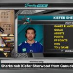 Sharks In 'Buy Mode' With Kiefer Sherwood Trade | Frankly Hockey