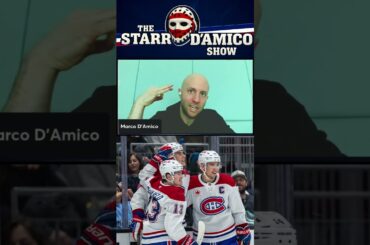 How are the point predictions looking for this season👀