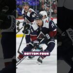 Kulak is Just the First Domino in Colorado #goavsgo