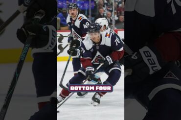 Kulak is Just the First Domino in Colorado #goavsgo