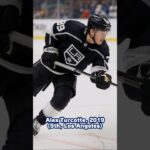 THE BIGGEST BUST FROM EVERY NHL DRAFT SINCE 2000