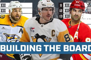 Building the Avalanche trade board after the Brett Kulak move | DNVR Avalanche Podcast