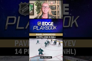 NHL EDGE: Golden Knights' power-play prowess