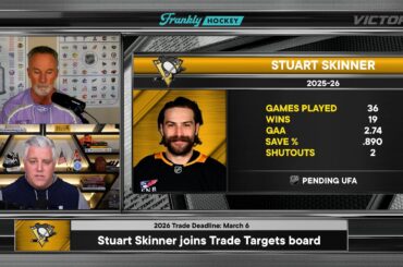 With Kulak Gone, Is Skinner Next? New Trade Targets, 9 Days From NHL Trade Deadline | Frankly Hockey