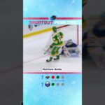 NHL Shootout Highlights: Minnesota Wild vs Buffalo Sabres