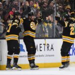 Game Highlights: Boston Bruins vs Columbus Blue Jackets