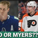 Big Moves: Dallas Stars Eye Rasmus Ristolainen & Tyler Myers—Which DEFENSEMAN Should They SIGN?