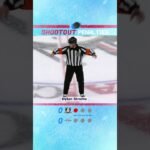 NHL Shootout Highlights: Anaheim Ducks vs Washington Capitals