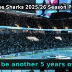 San Jose Sharks 2025/26 NHL Season Preview